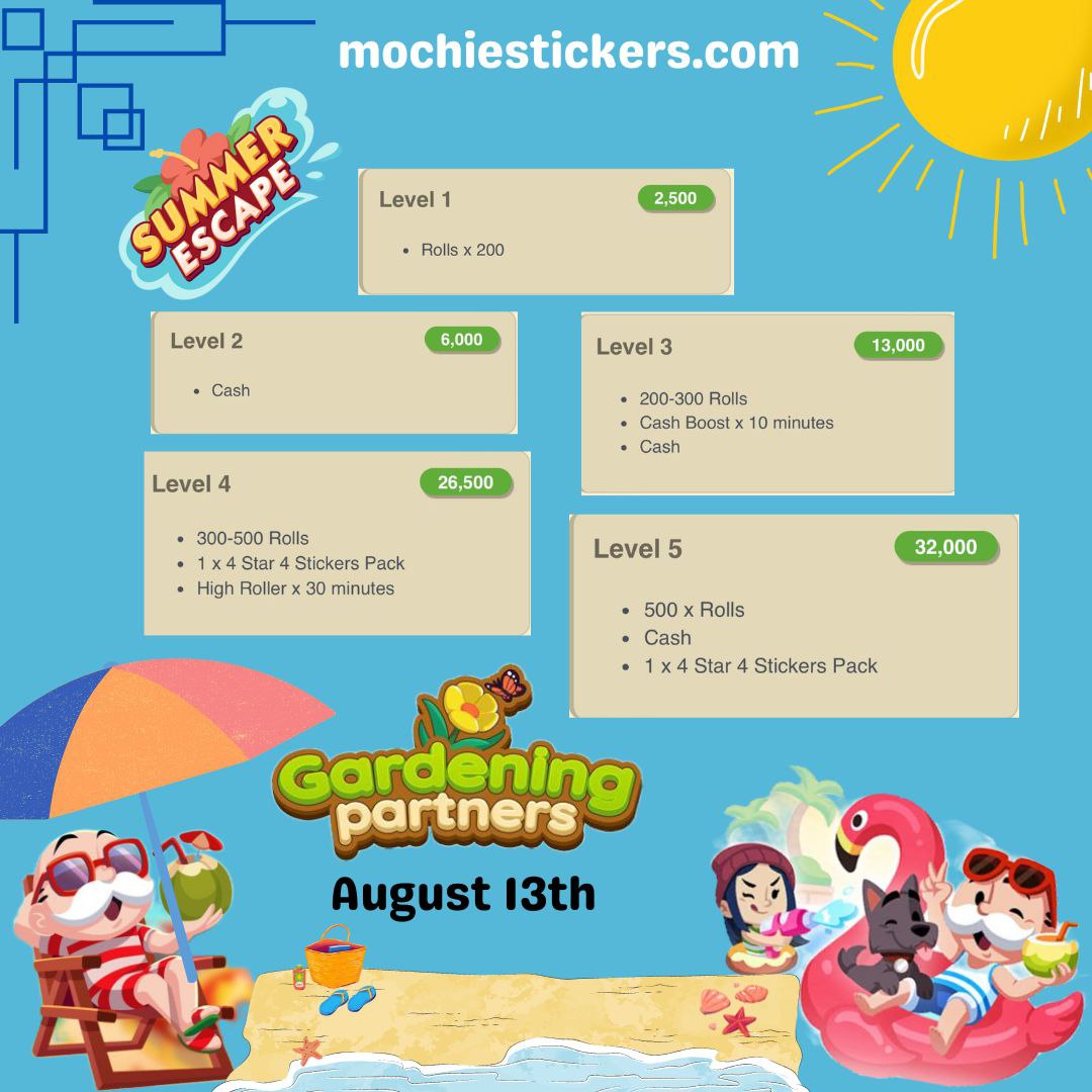 Gardening Partners ( August 13th )