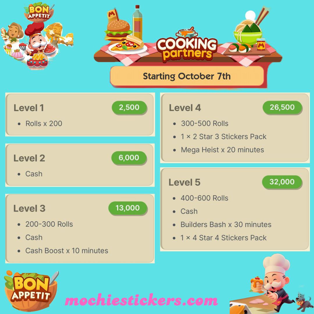 COOKING partners Event ( Oct 7th )