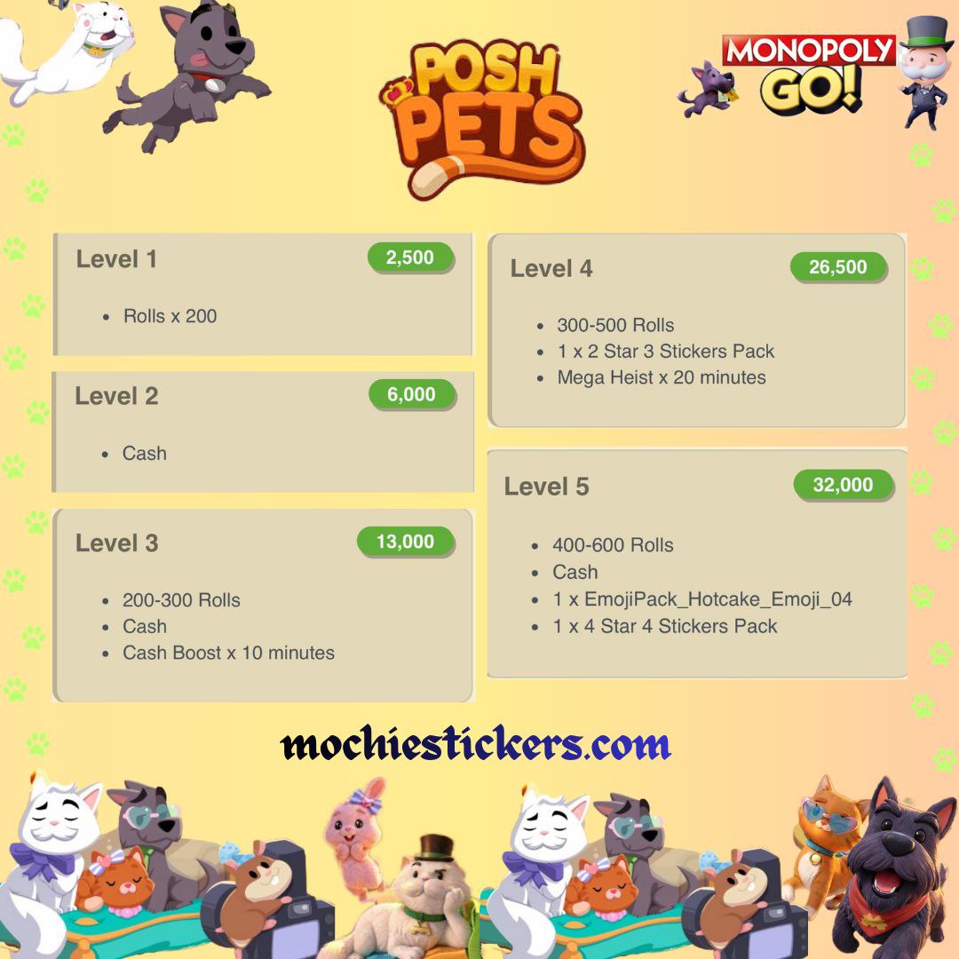 HELLO KITTY partners ( March 10th )