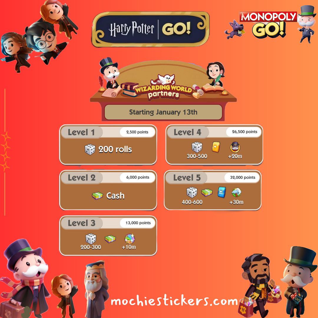 WIZARDING WORLD partners ( Jan 13th )