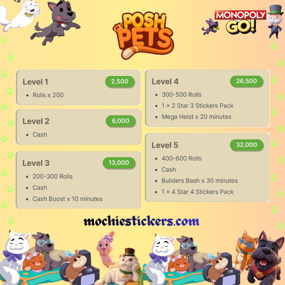 PET SHOW partners ( Feb 17th )