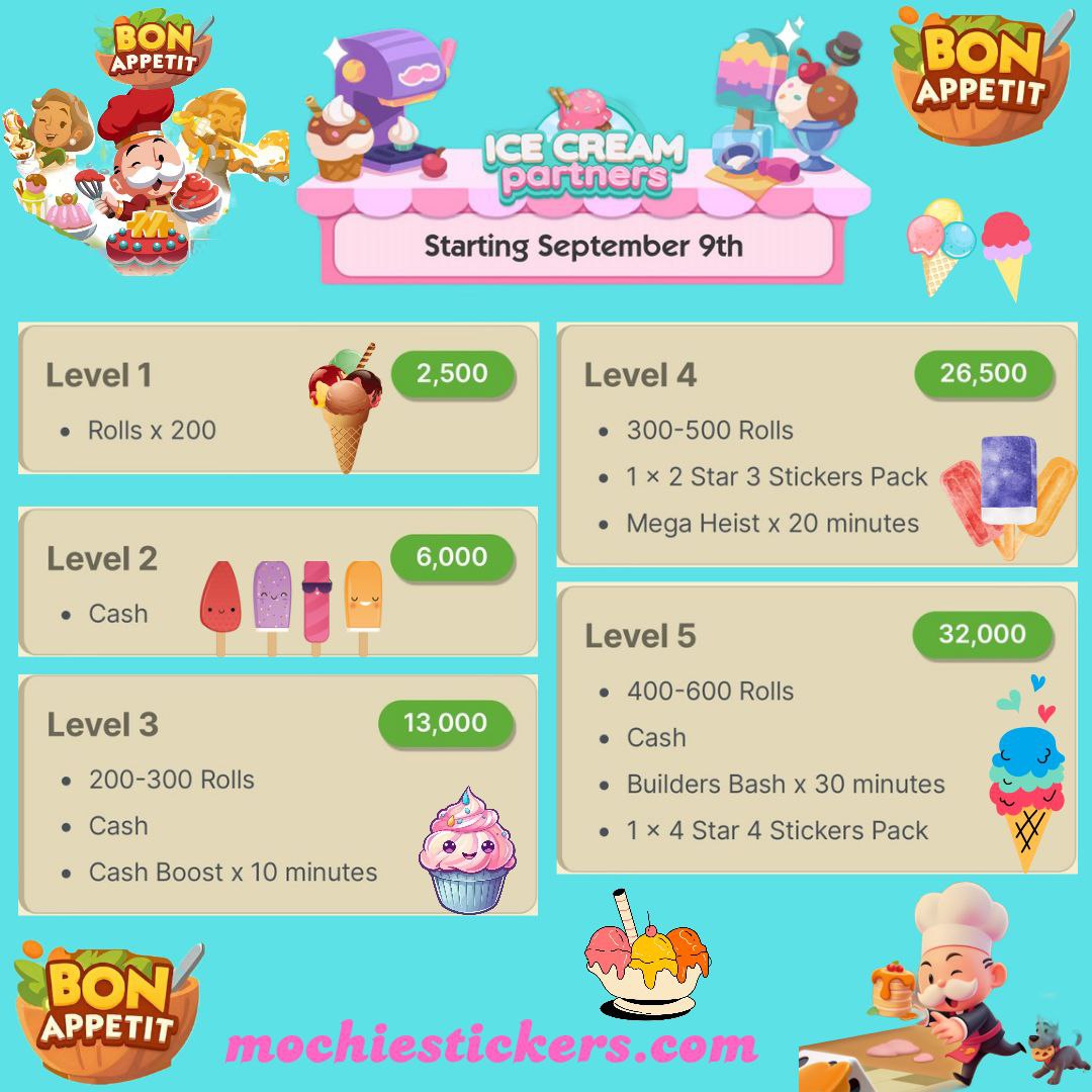 Ice Cream Partners ( Sept 9th )